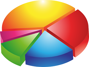 The Importance of Analyzing Your Website Stats