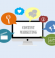 Why Content Marketing Is the Future of Advertising