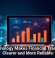 Technology Makes Financial Tracking Clearer and More Reliable