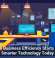 Small Business Efficiency Starts With Smarter Technology Today